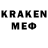 Кетамин ketamine panda kri